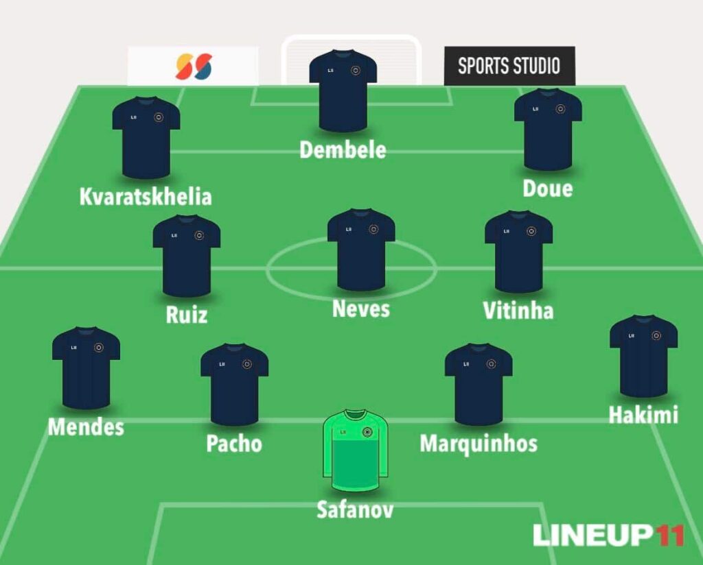 UCL Fantasy 2026/27: Predicted Matchday 1 line-ups for all 36 teams