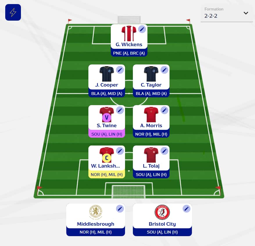 Fantasy EFL 5 Picks