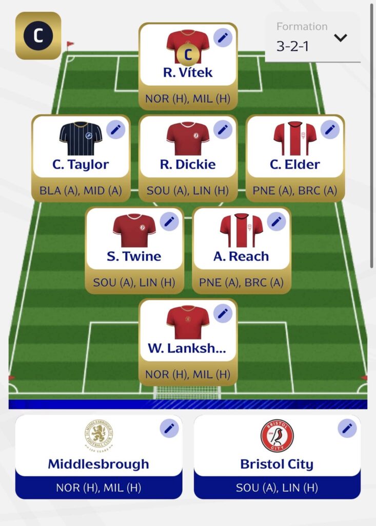 Fantasy EFL Gameweek 5