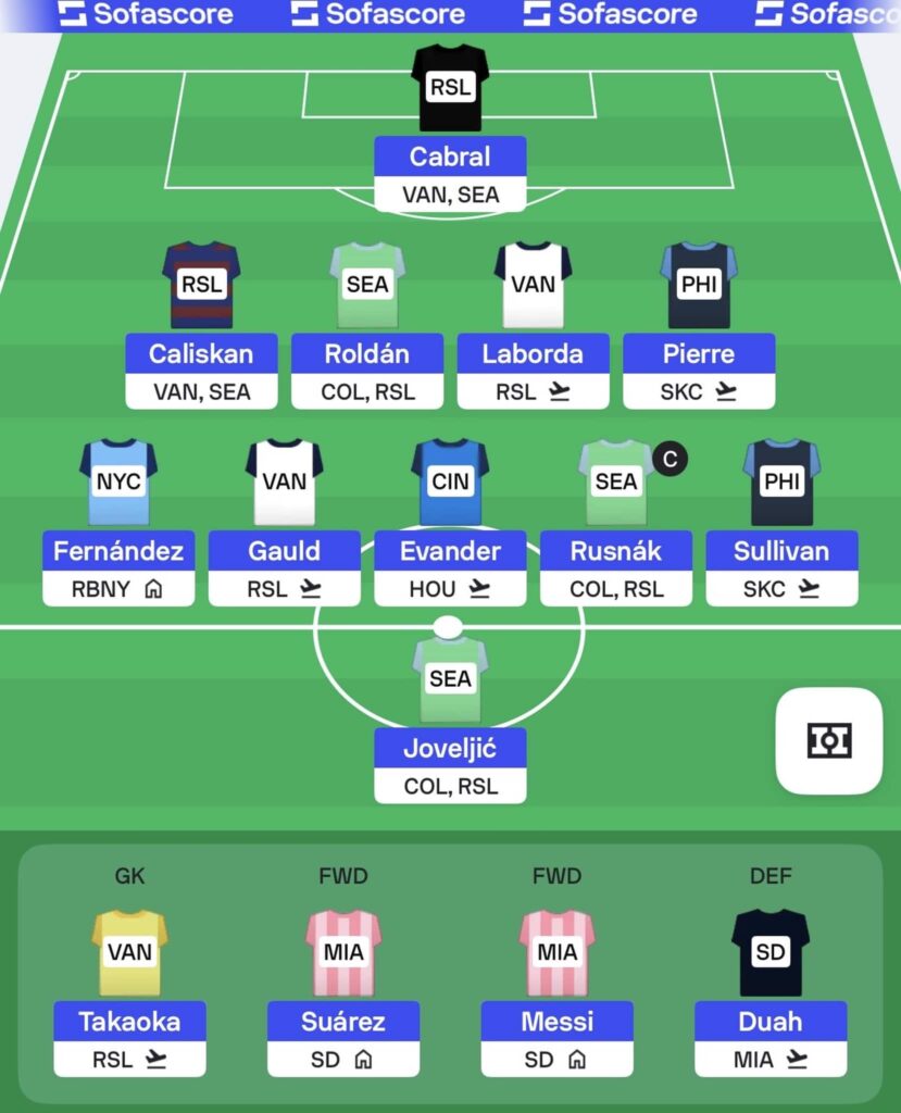 MLS Fantasy