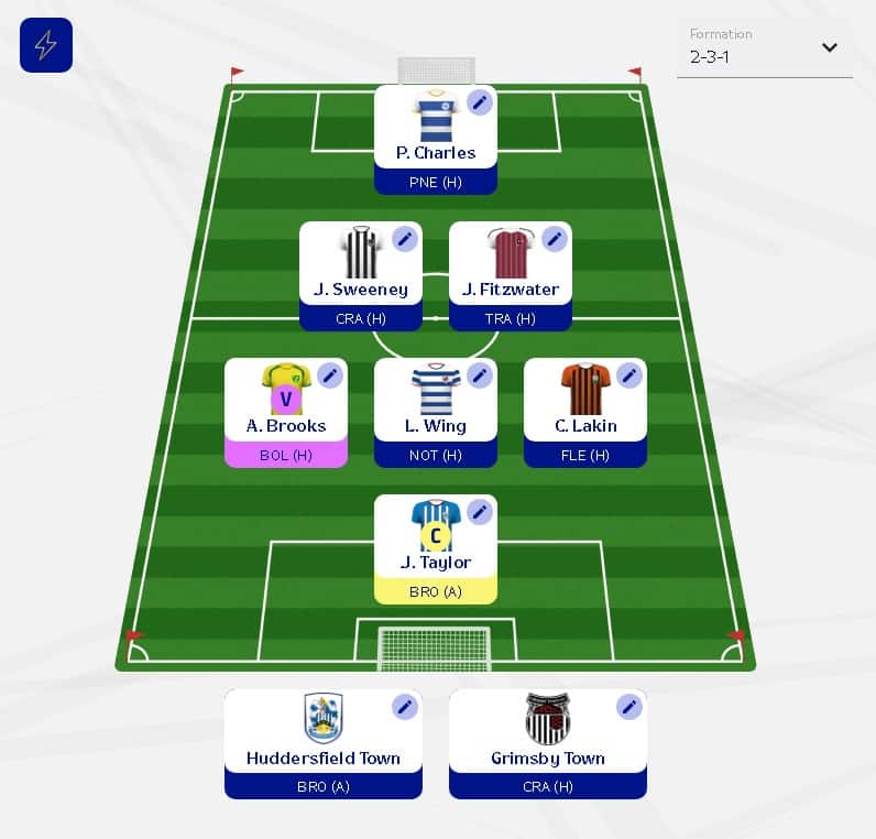 Fantasy EFL 6 Gameweek