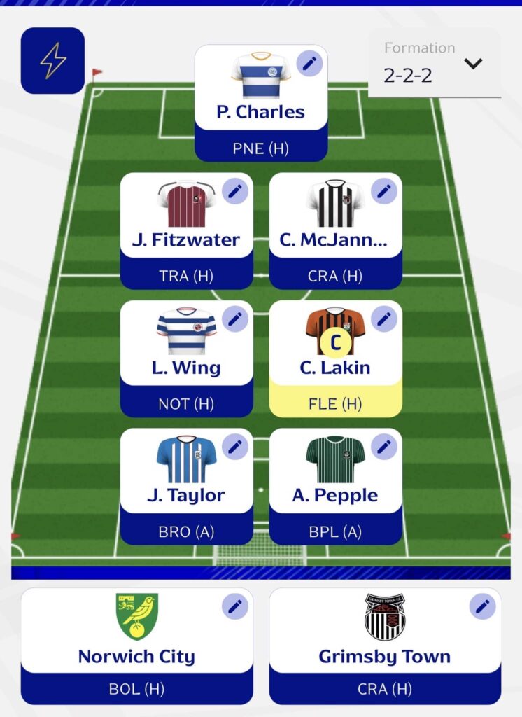 Fantasy EFL 6 Gameweek