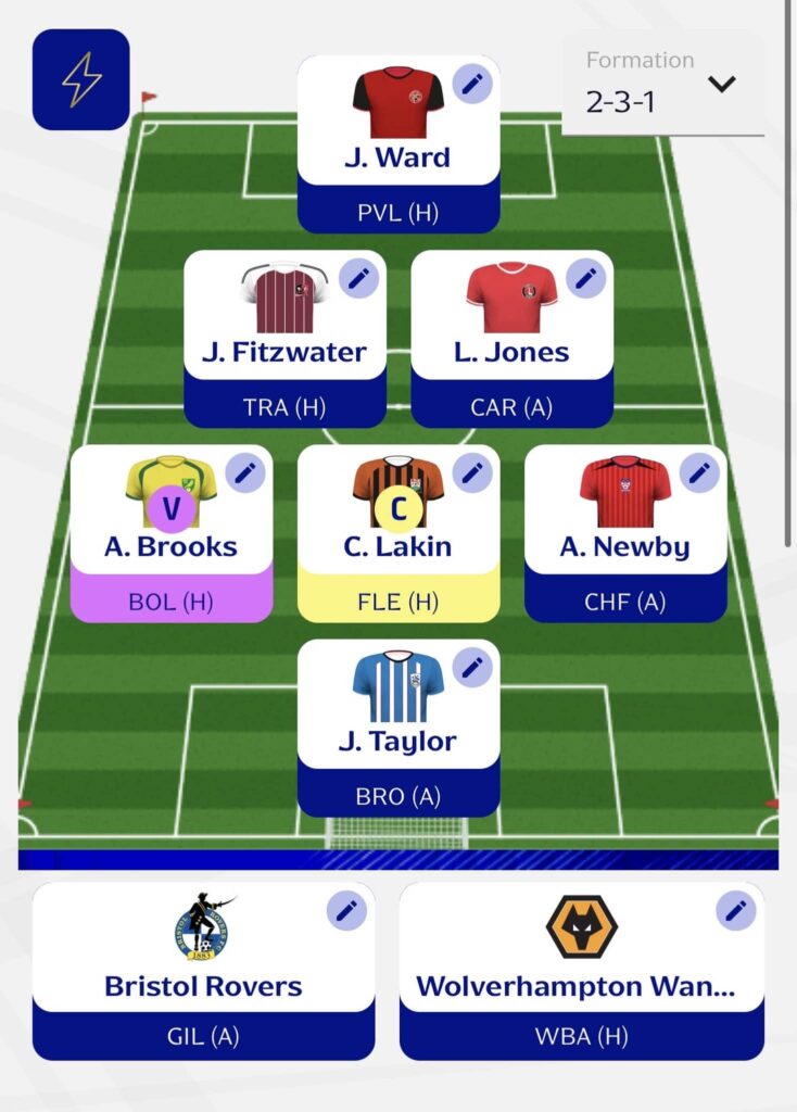 Fantasy EFL 6 Gameweek