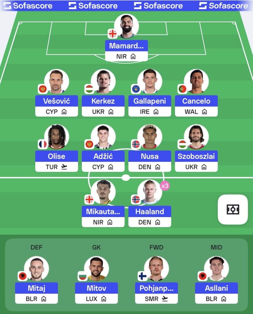 Nations League Fantasy Round 1