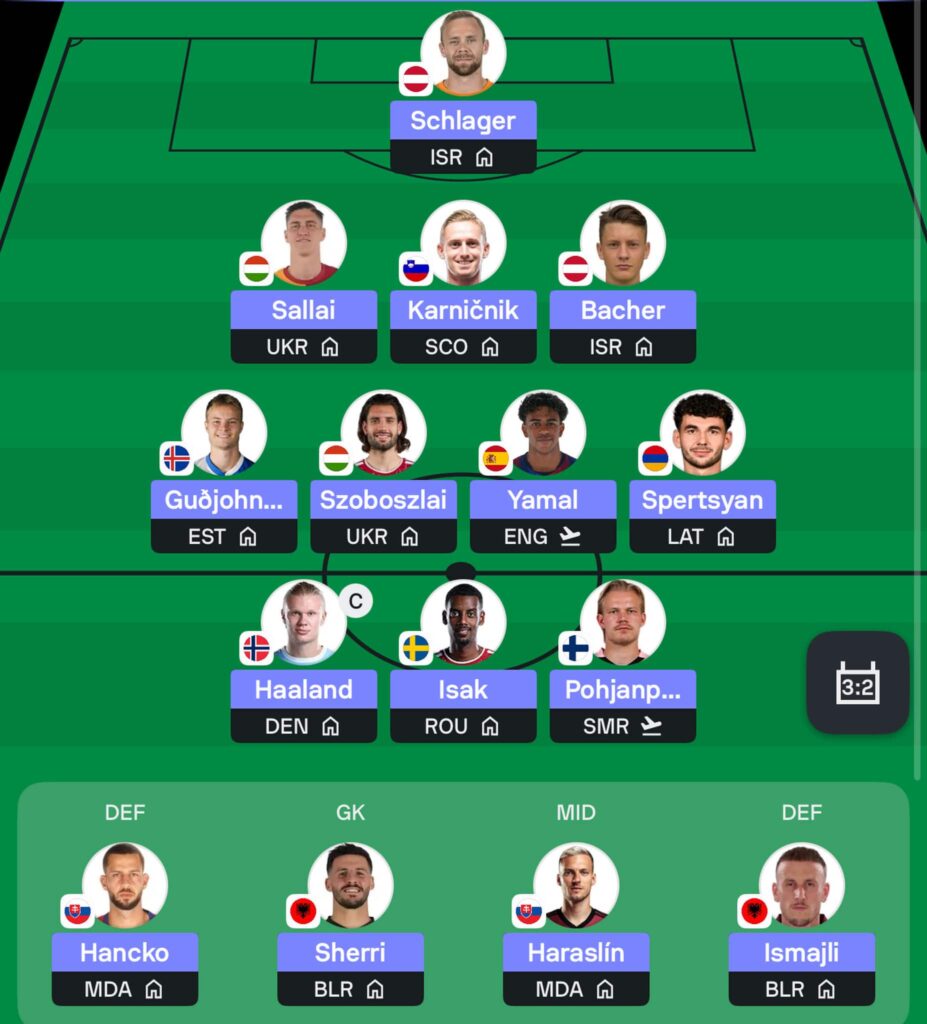 Nations League Fantasy Round 1