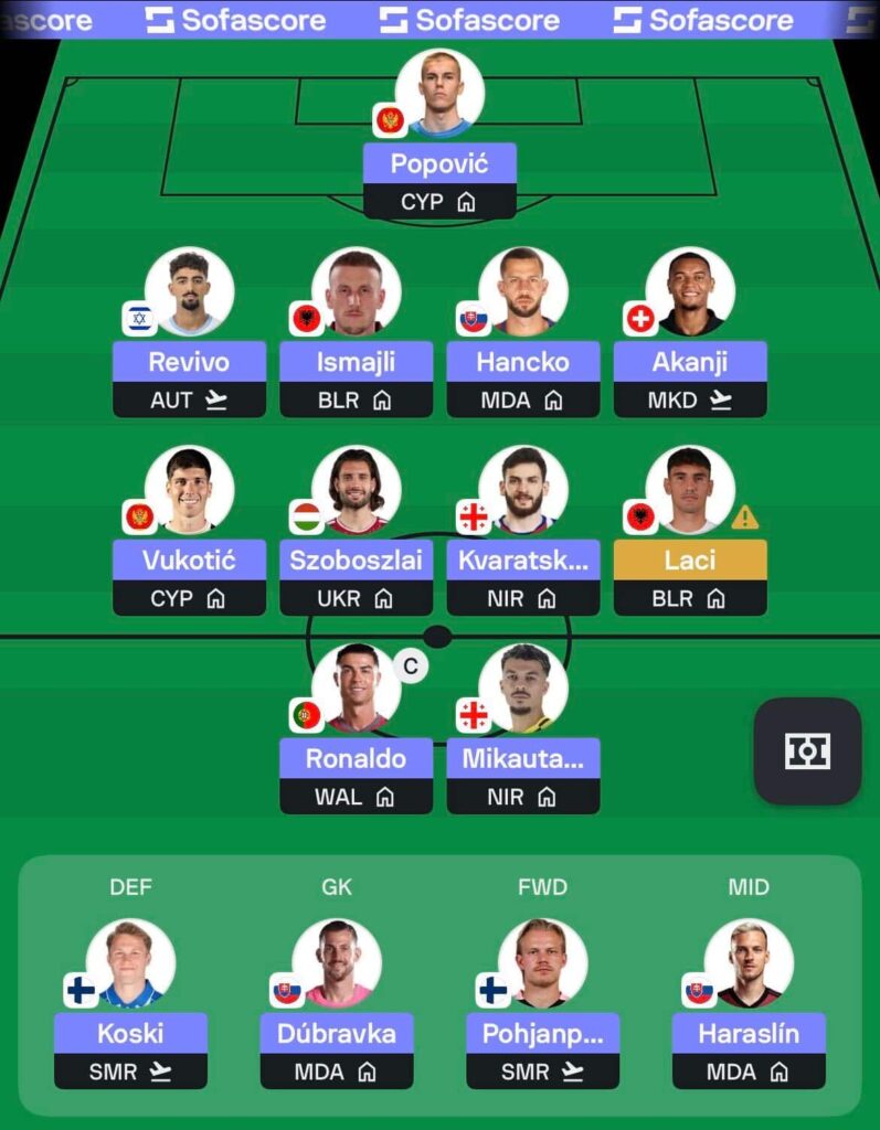 Nations League Fantasy