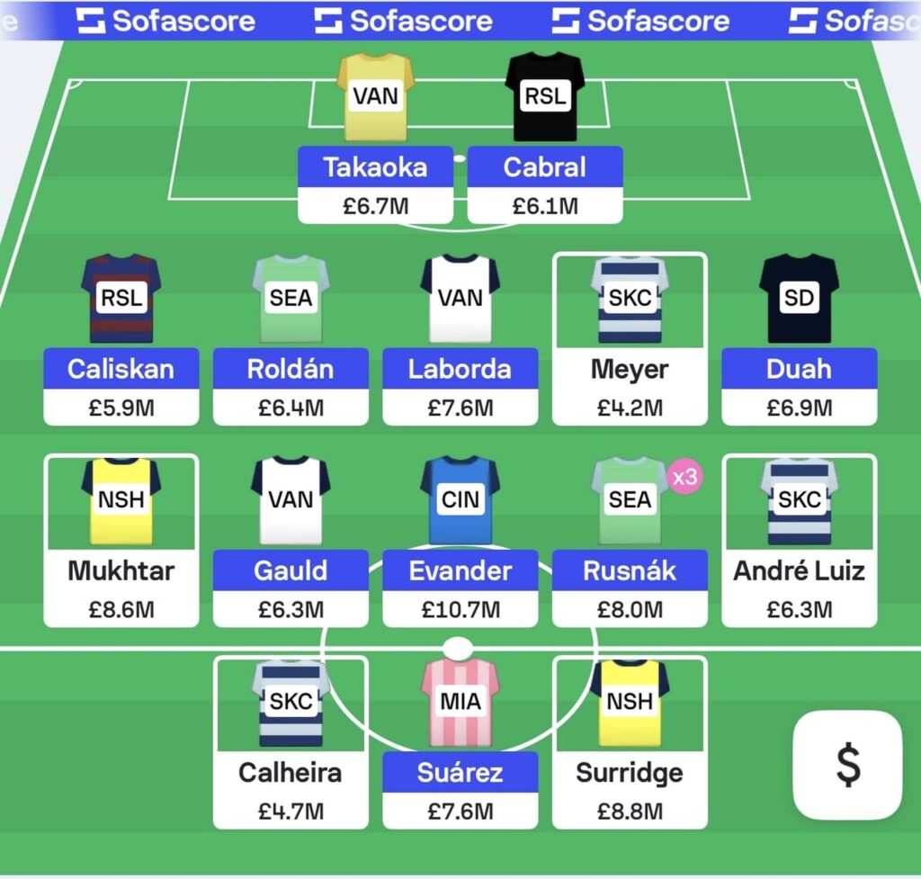 MLS Fantasy