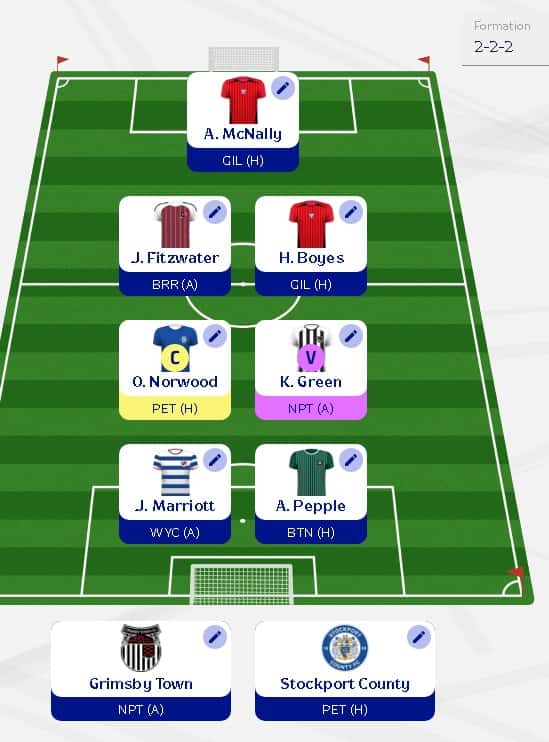 Fantasy EFL 7 Gameweek