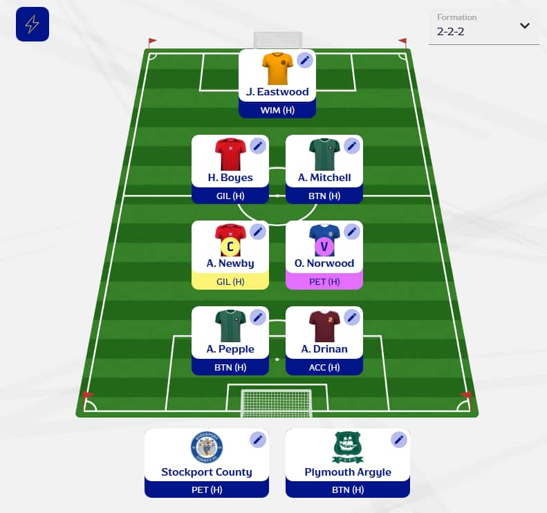 Fantasy EFL 7 Gameweek