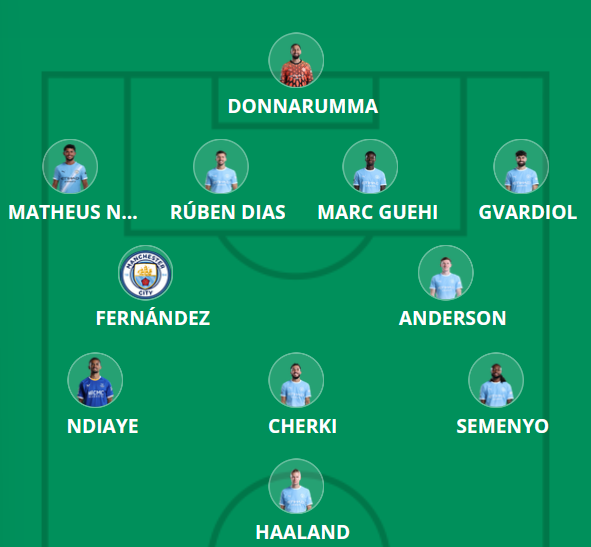 Man City v Sunderland predicted line-ups + FPL team news 5