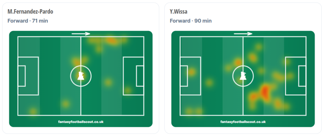 Wissa miss