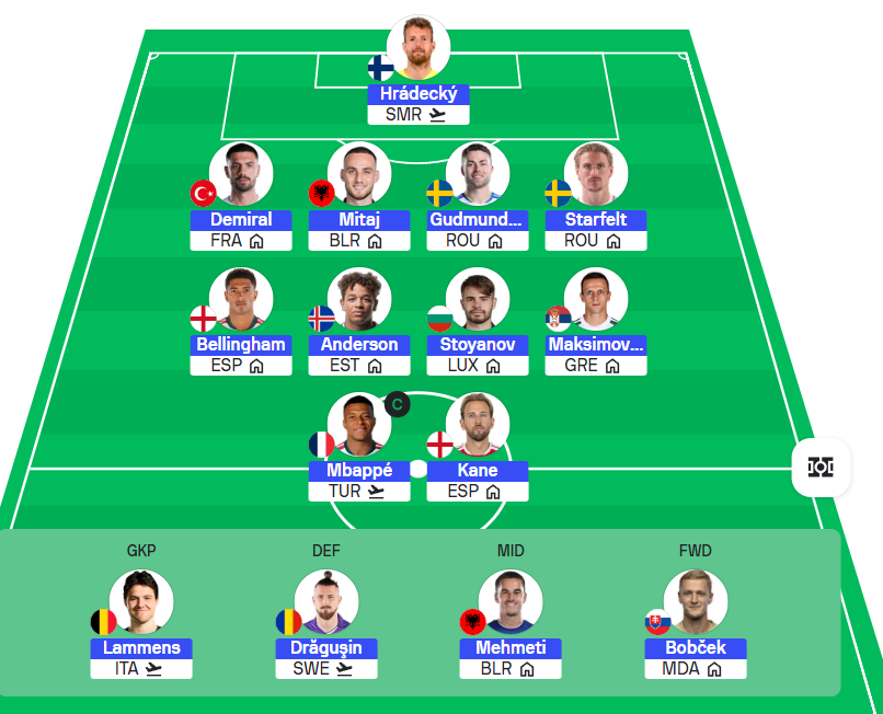 Nations League Fantasy