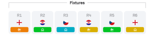 Nations League best midfielders