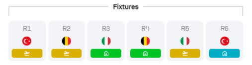 Nations League best midfielders