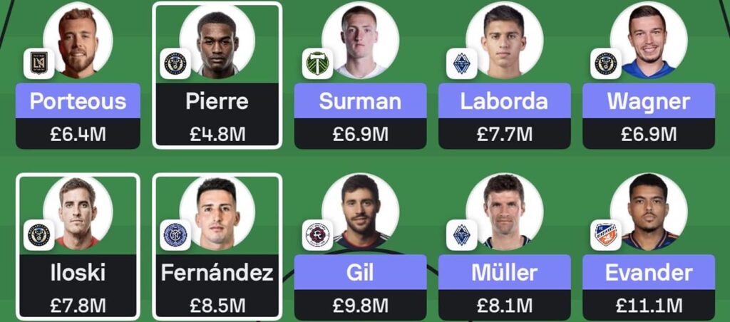 MLS Fantasy: Gameweek 23 team reveals