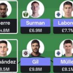 MLS Fantasy: Gameweek 23 team reveals 4