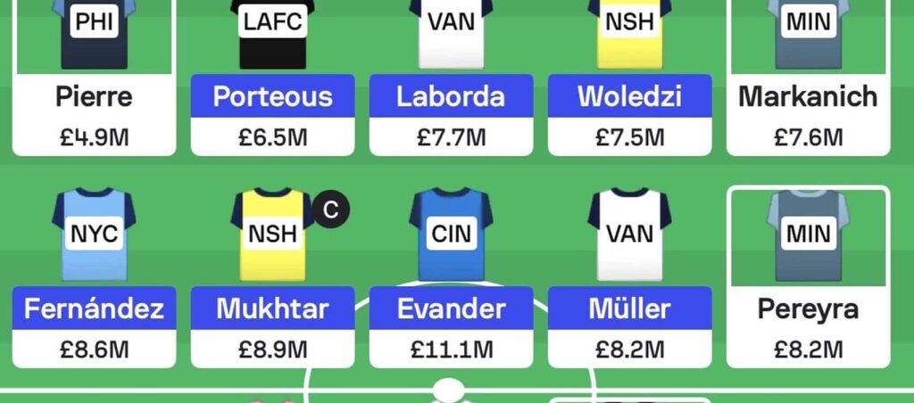 MLS Fantasy: Gameweek 24 team reveals