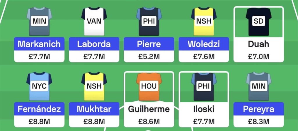 MLS Fantasy: Gameweek 25 team reveals