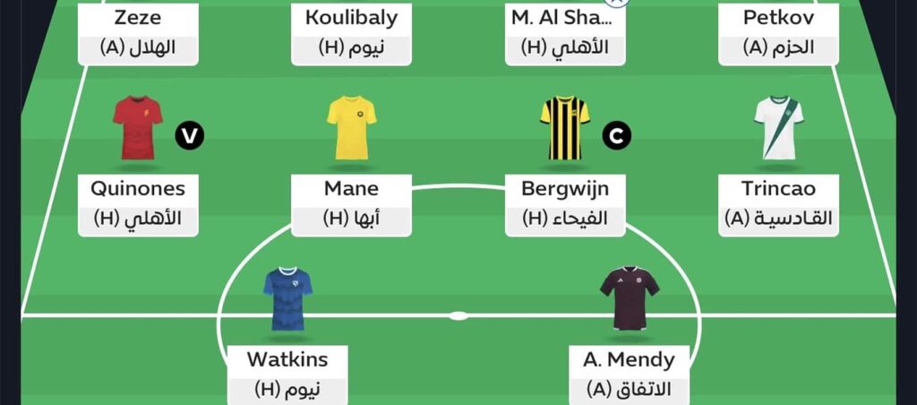 Saudi Fantasy: Round 6 team reveals