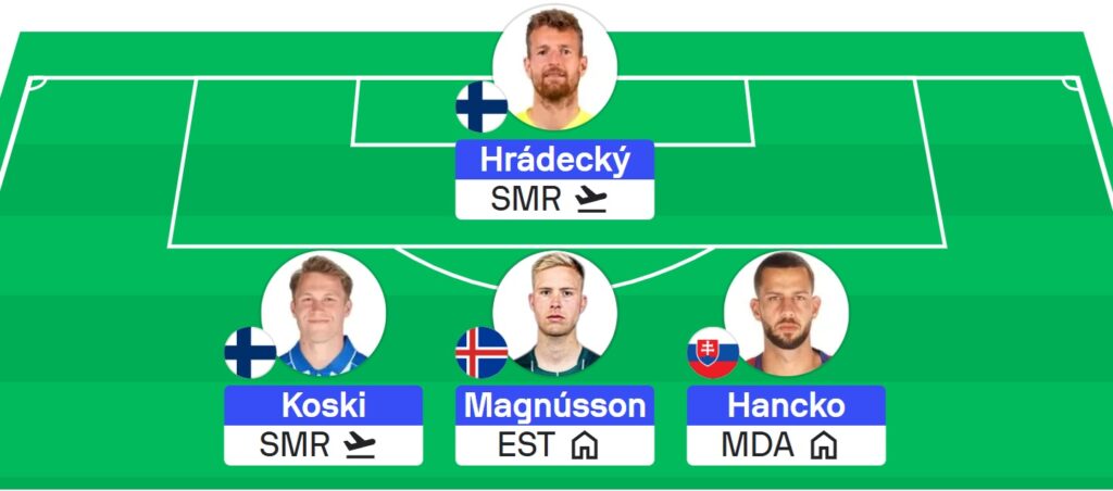 Sofascore Nations League Fantasy: Round 1 Scout Picks