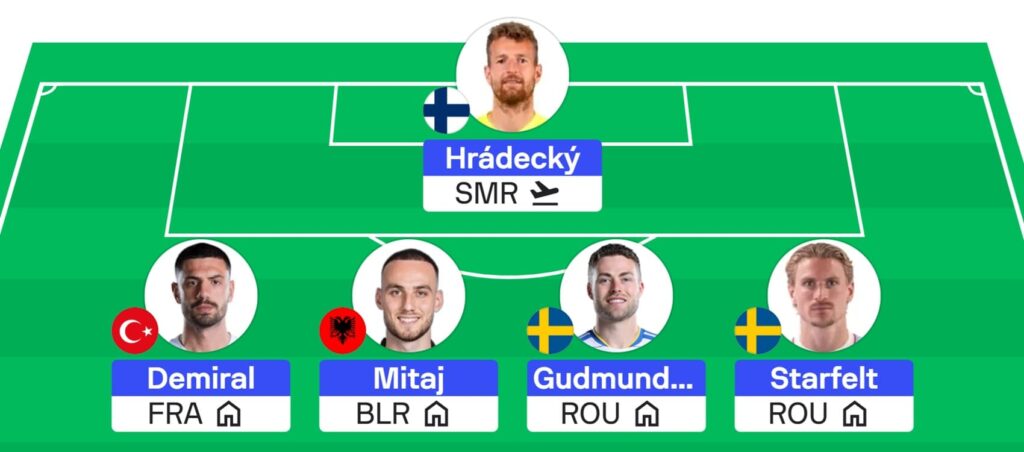 Sofascore’s Nations League Fantasy is live – and we’ll be covering it!