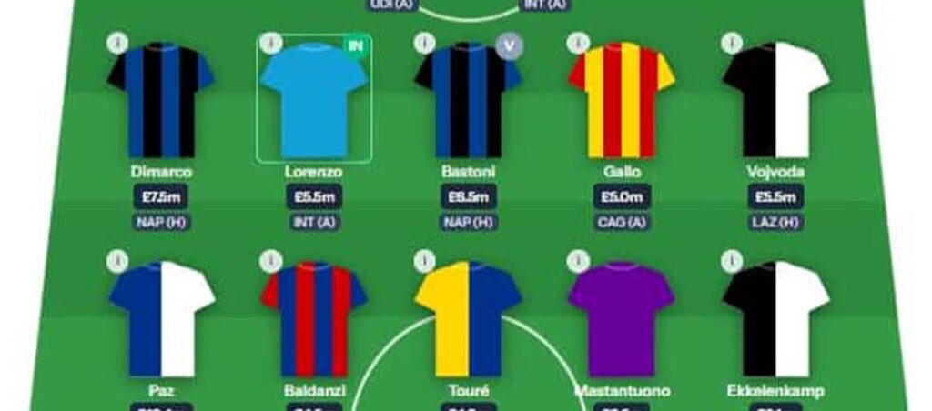 Tattico Fantasy Serie A Gameweek 3: Expert team reveals