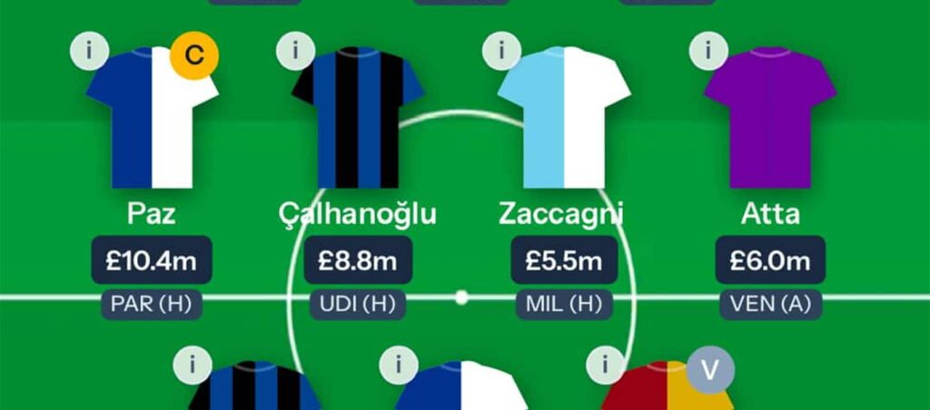 Tattico Fantasy Serie A Gameweek 4: Expert team reveals