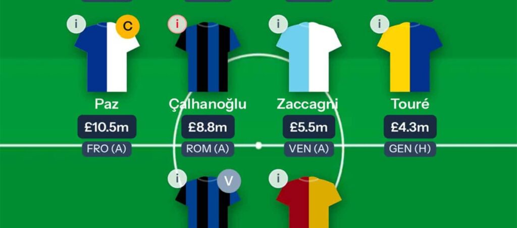 Tattico Fantasy Serie A Gameweek 5: Expert team reveals
