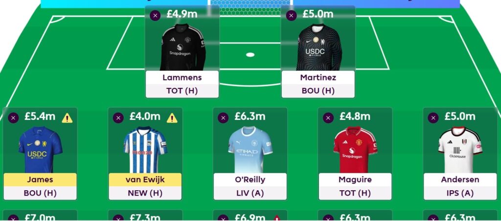 The biggest FPL disappointments of 2026/27 – so far…