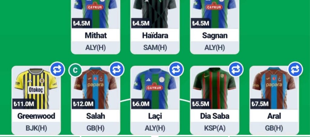 Türkiye Fantasy Matchday 4: Expert team reveal + fixture ticker