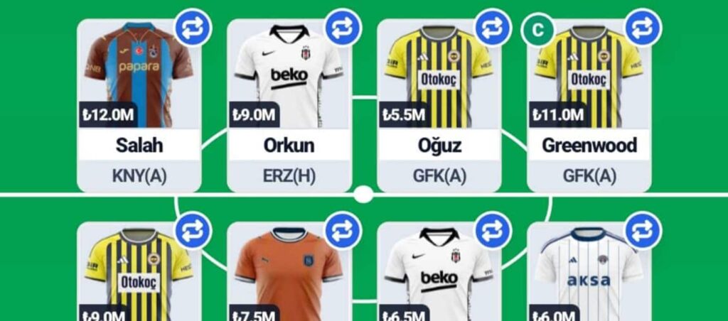 Türkiye Fantasy Matchday 5: Expert team reveal 