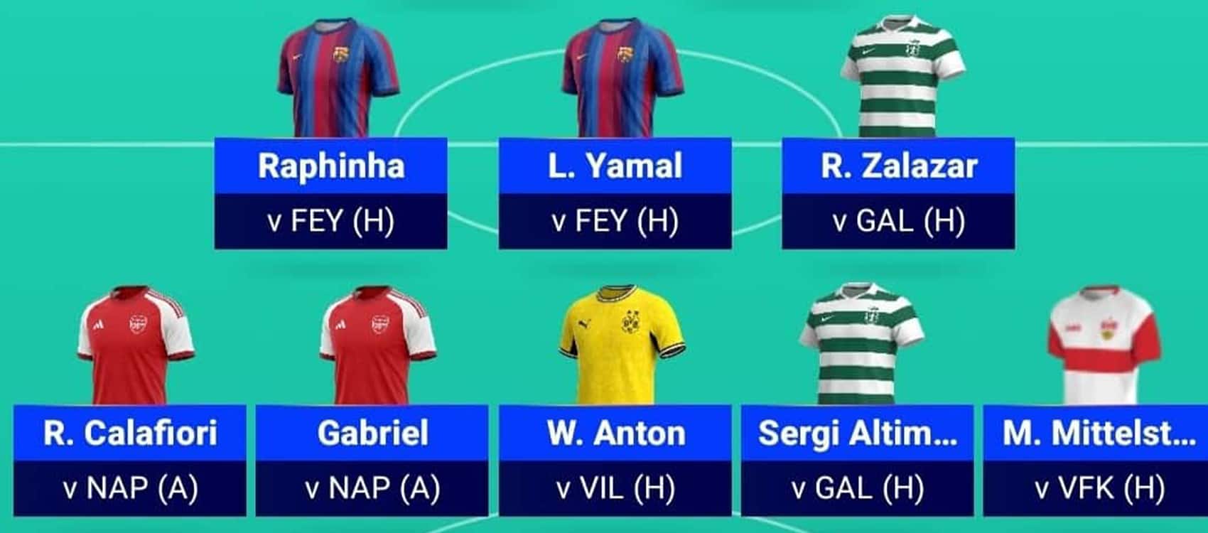 UCL Fantasy 2026/27: Expert team reveals for Matchday 1