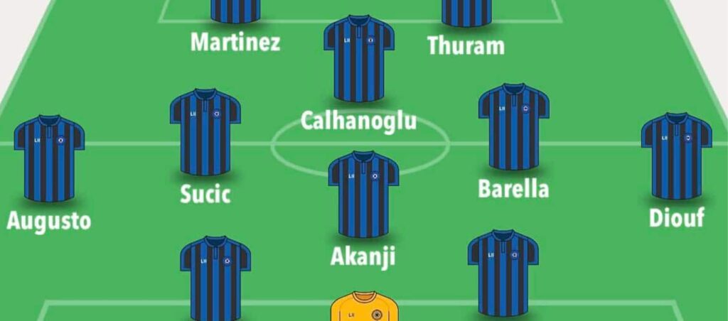 UCL Fantasy 2026/27: Predicted Matchday 1 line-ups for all 36 teams