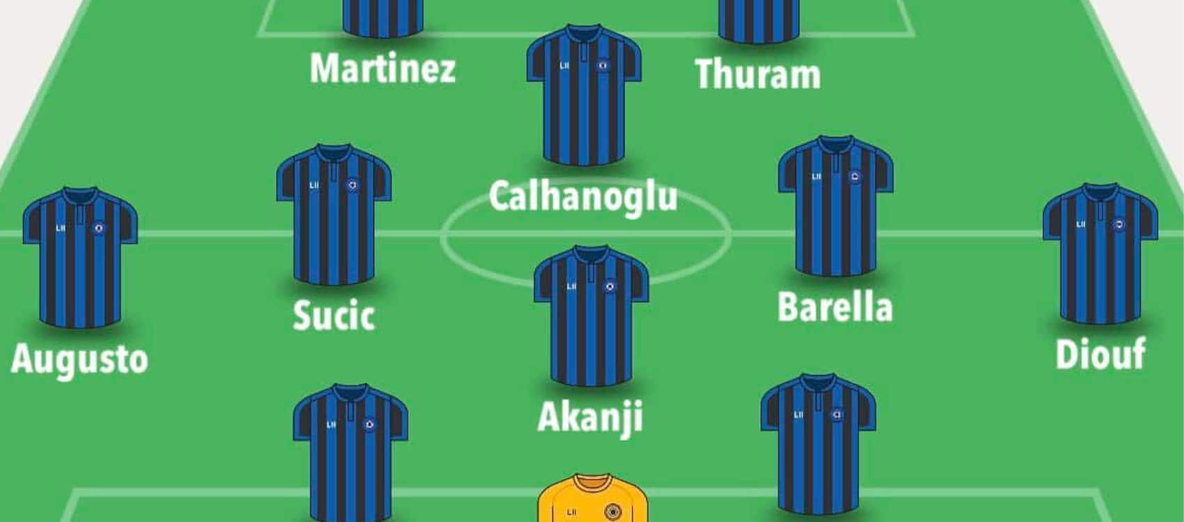 UCL Fantasy 2026/27: Predicted Matchday 1 line-ups for all 36 teams