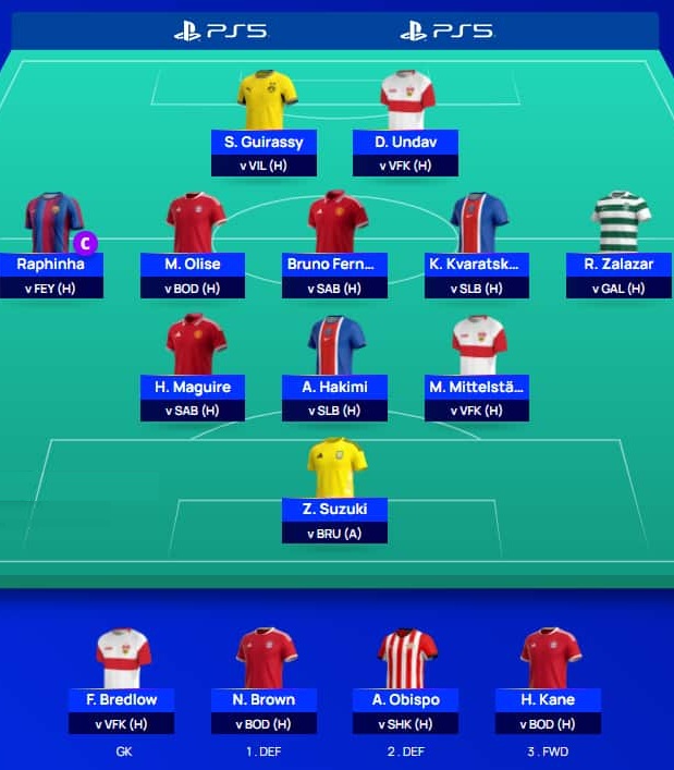 UCL Fantasy