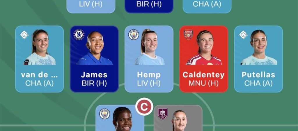 WSL Fantasy 2026/27: Expert team reveal for Matchweek 3