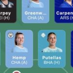WSL Fantasy 2026/27: Expert team reveal for Matchweek 4 1