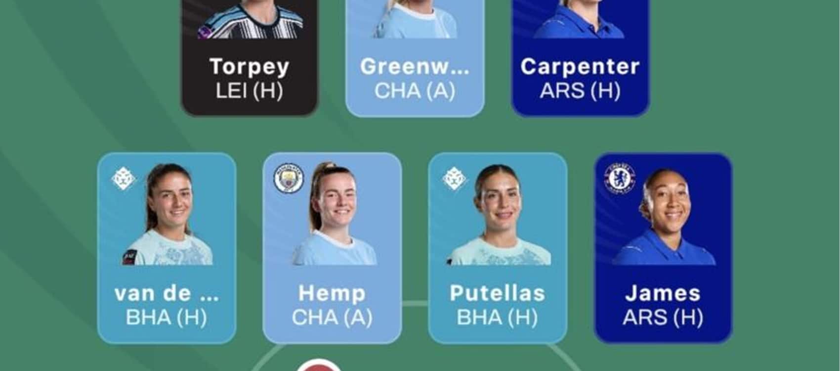 WSL Fantasy 2026/27: Expert team reveal for Matchweek 4