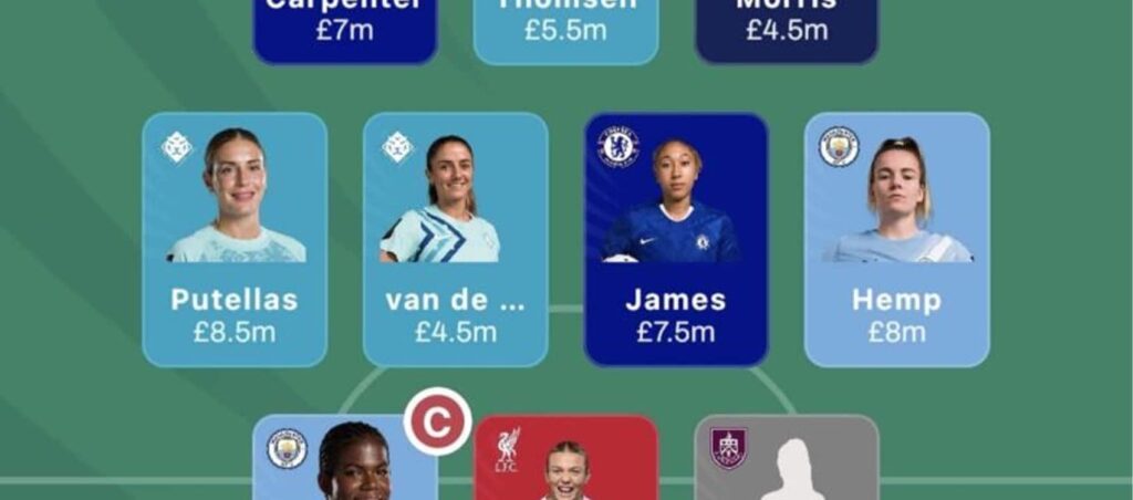 WSL Fantasy 2026/27: Expert team reveal for Matchweek 1