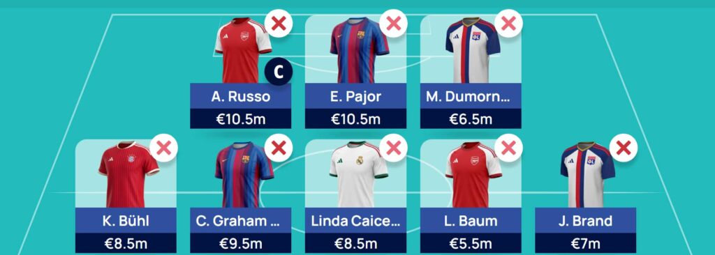 WUCL Fantasy Matchday 1: Team reveal + chip strategy