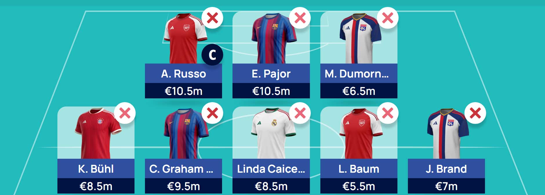 WUCL Fantasy Matchday 1: Team reveal + chip strategy