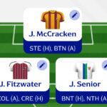 Fantasy EFL Gameweek 10: Expert team reveals 3