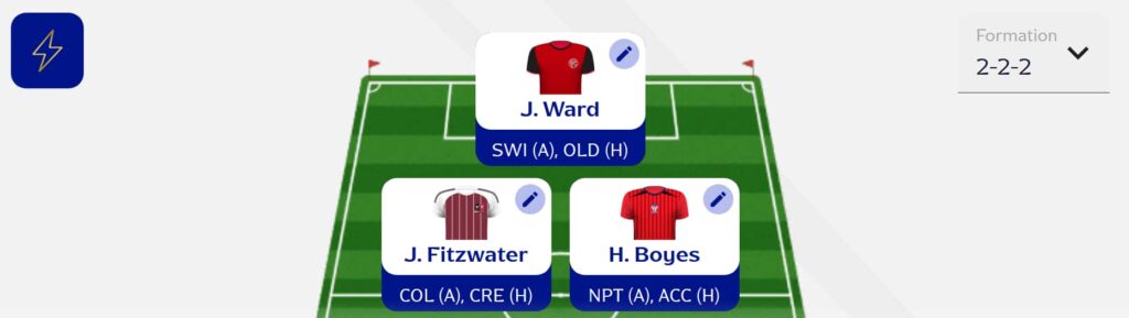 Fantasy EFL Gameweek 10: Scout Picks