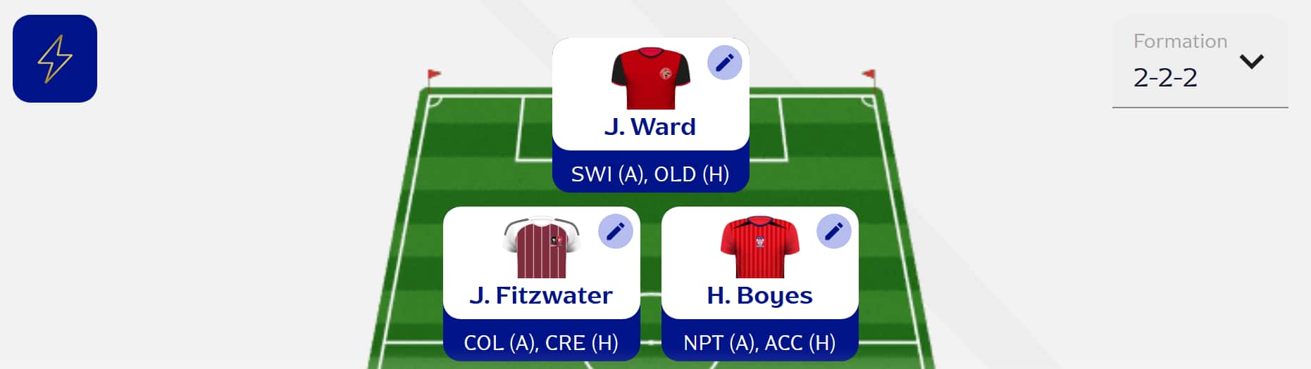 Fantasy EFL Gameweek 10: Scout Picks