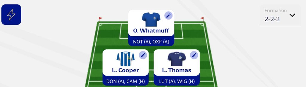 Fantasy EFL Gameweek 11: Scout Picks