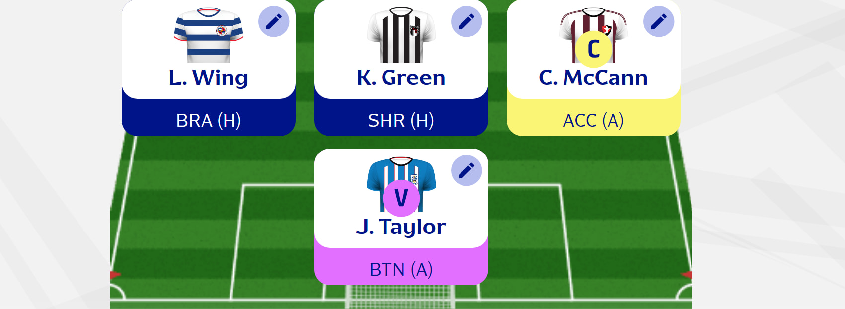 Fantasy EFL Gameweek 8: Expert team reveals