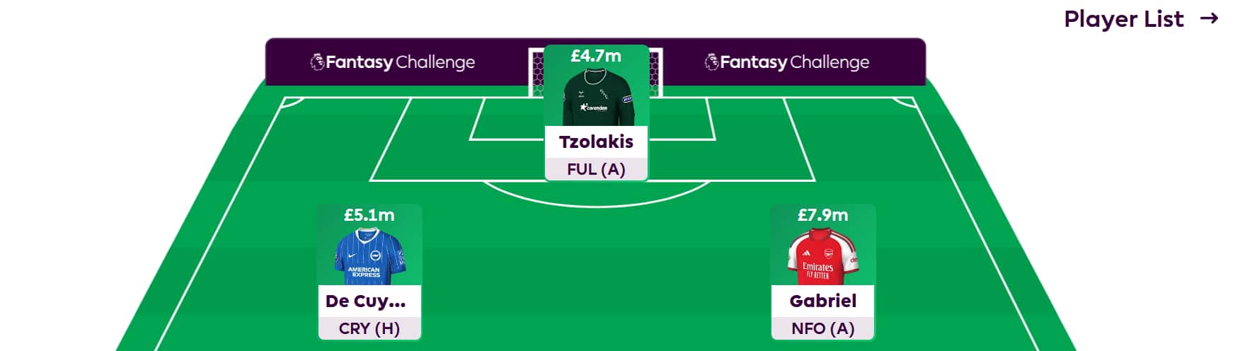 FPL Challenge best picks + team reveal – Gameweek 7