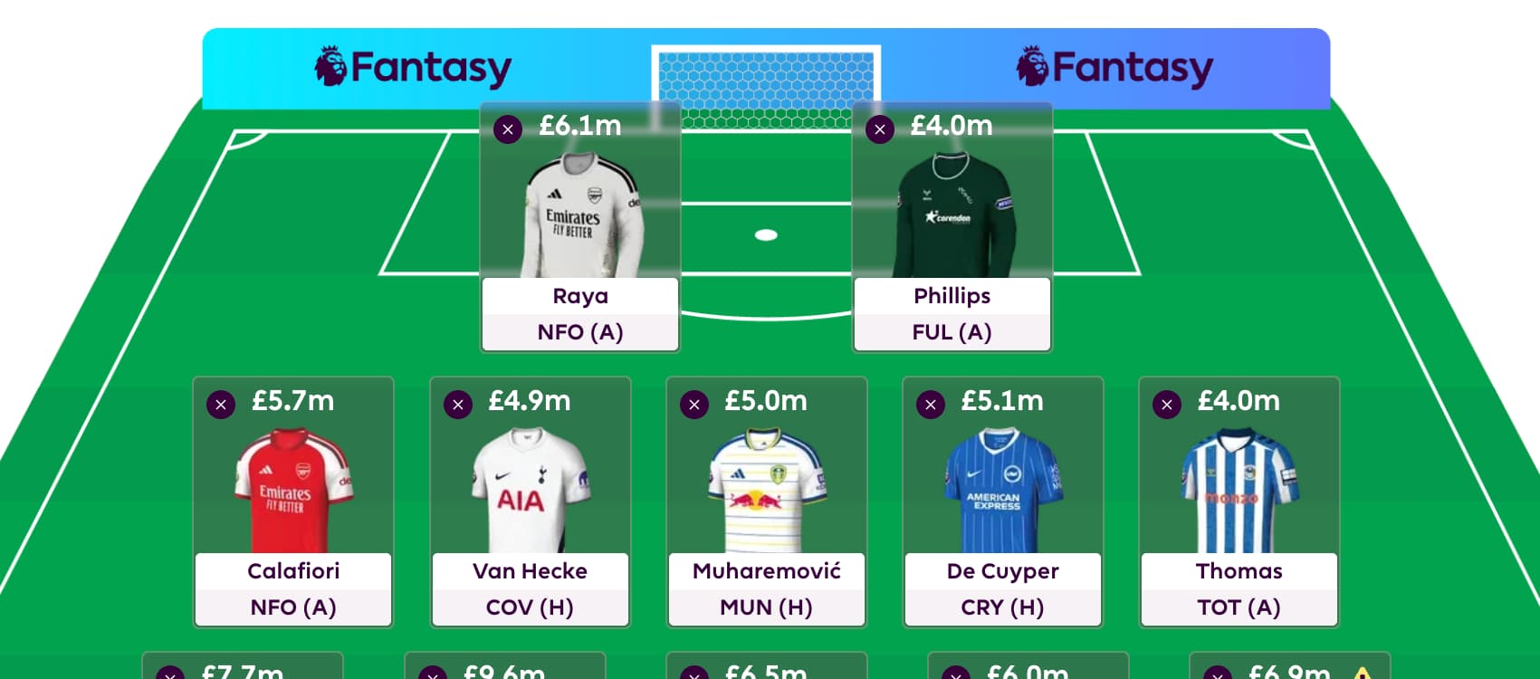 FPL Gameweek 7 Wildcard best team + pros/cons of using