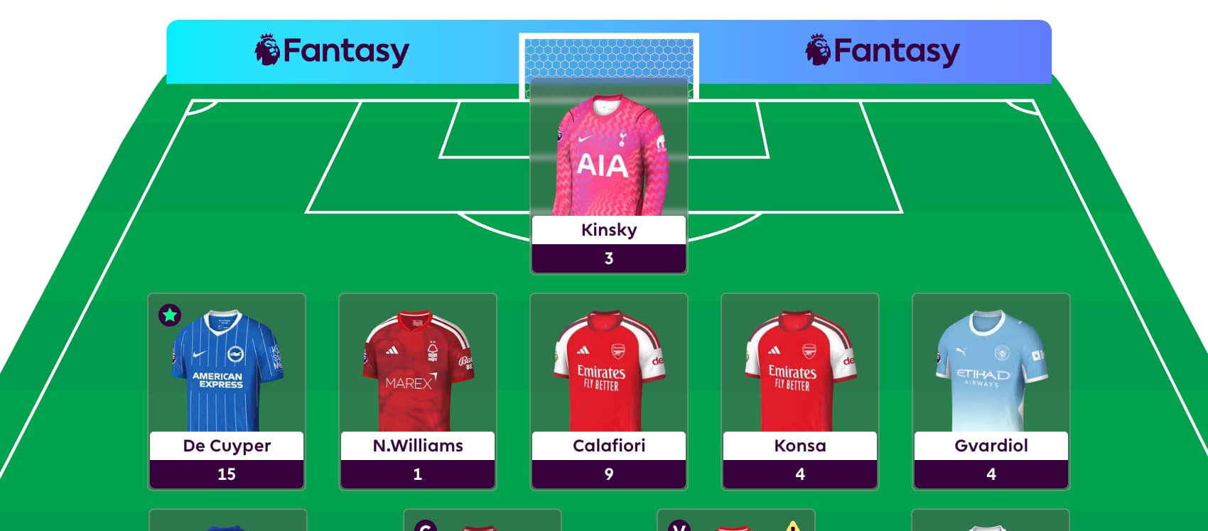 FPL General’s Gameweek 7 team reveal