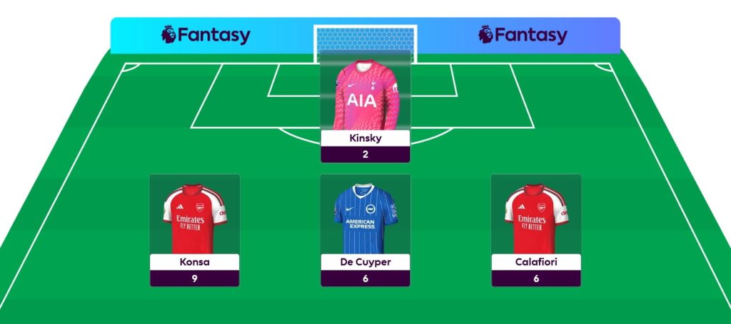 FPL General’s Gameweek 8 team reveal